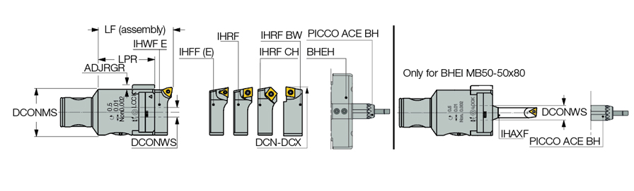BHEI MB80-80-104
