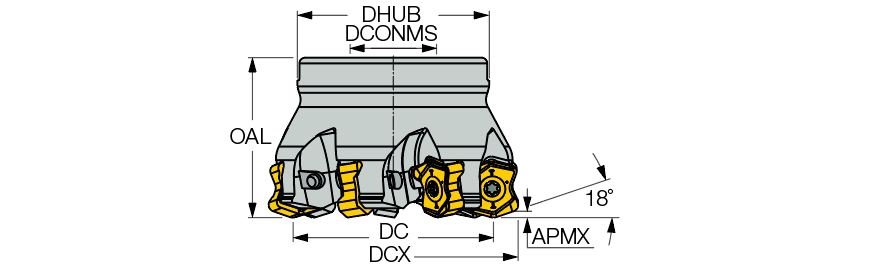 FFX4 FD2.50-5-1.00-08