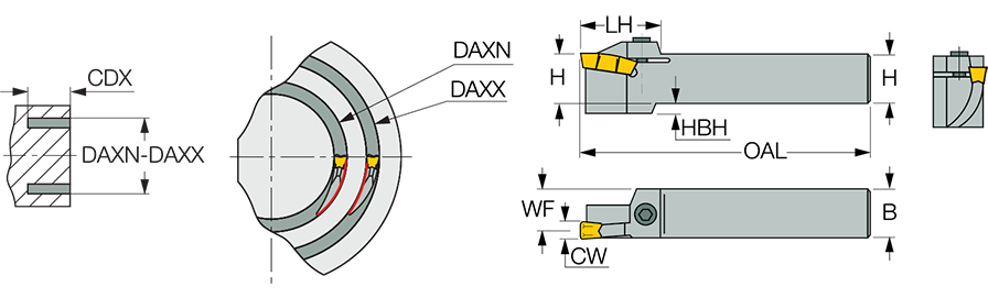 GHFGR 31.7-155-8