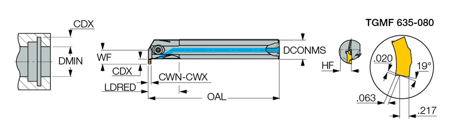 TGIR 31.7C-6