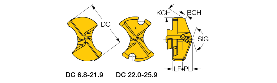 IDI 111-SK IC908