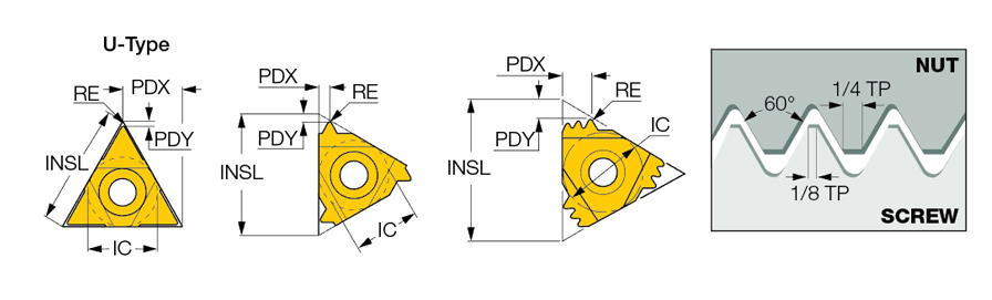 16ER 3.00 ISO IC1007
