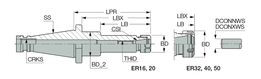 DIN2080 40 ER25X 50