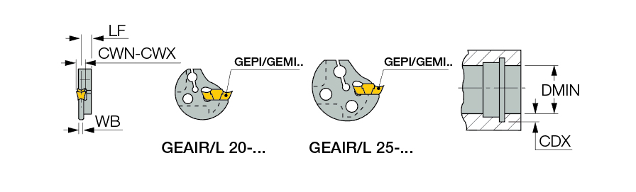 GEAIR 25-3