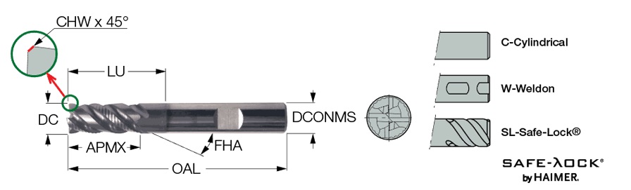 EFS-B44 10-22W10-72 IC900