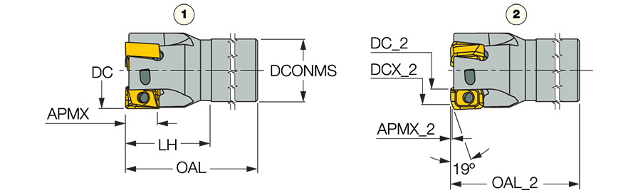 H490 E90AX D32-2-W32-17