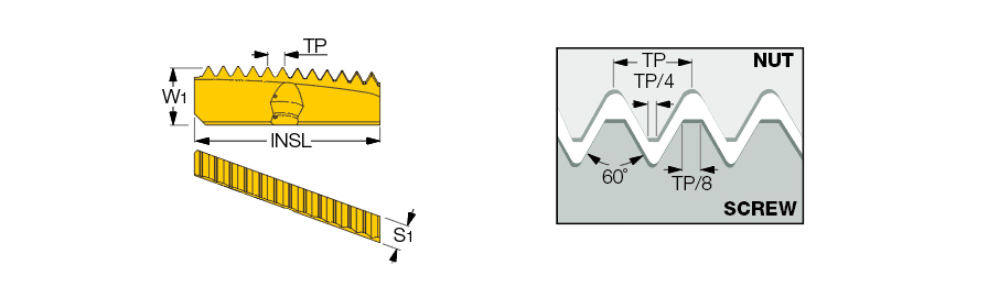MTH 45 E 1.5 ISO IC908