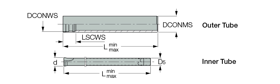 TDO-I0 L=(0-3700)MM
