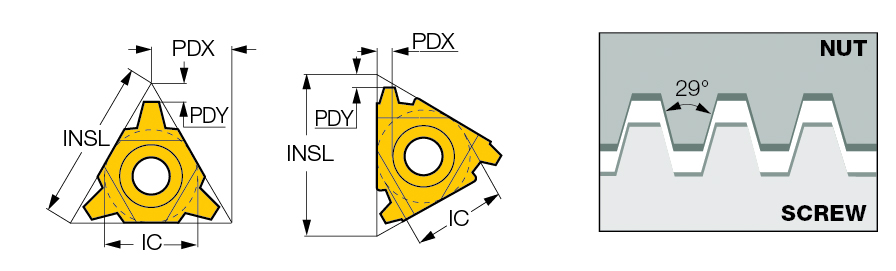 16IR 8 STACME IC908
