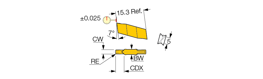 GIP 1.57-0.15 IC20