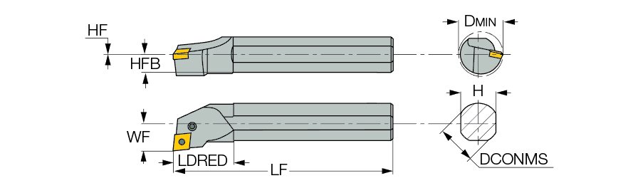 ‎A25R PCLNR-12