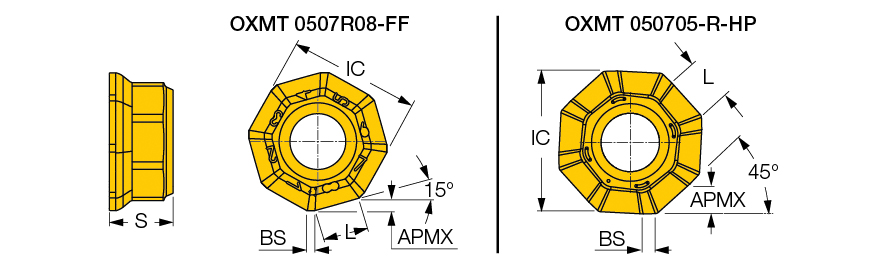 OXMT 050705-R-HP IC830