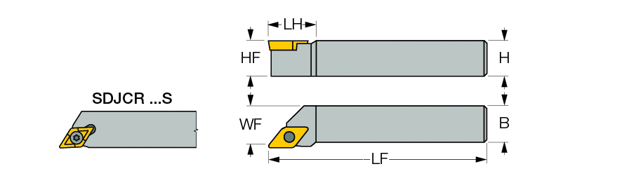 SDJCR 1212K-07S