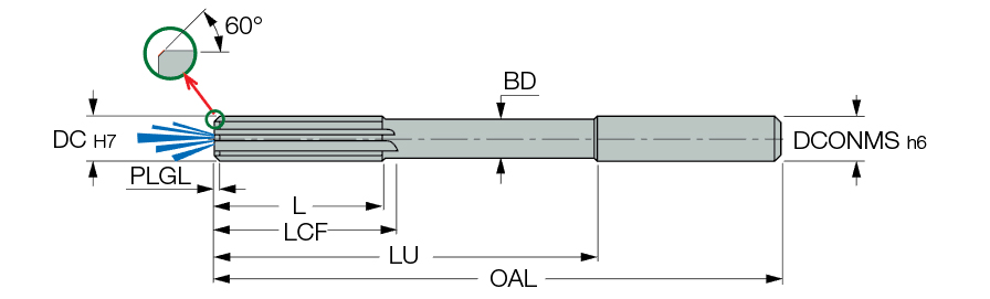 RM-MTR-0700-H7S-CS-C EVO