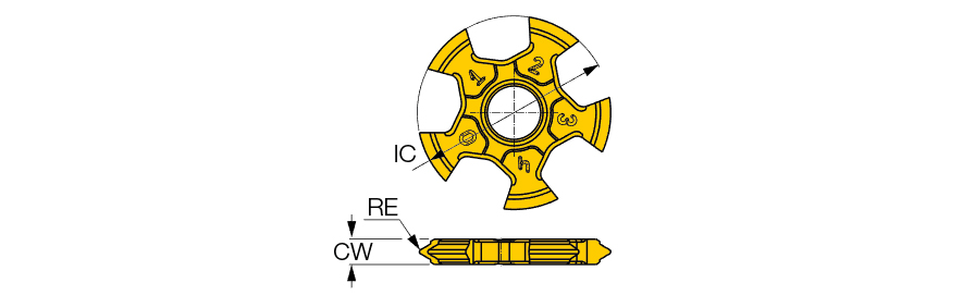 TTG-16E-1.00-ISO IC908