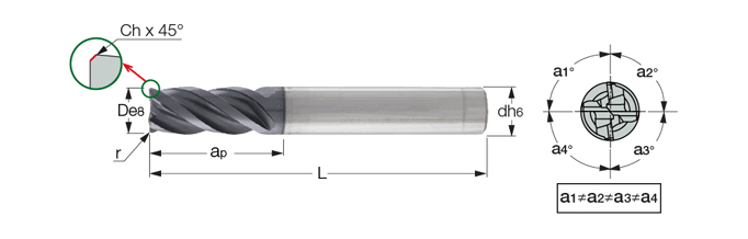 ‎EC-H4M 06-12C06CFR1-E57 IC900