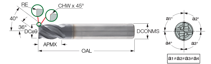 EC-H4S 08-08C08CF-E63 IC608