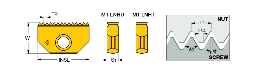 MT LNHU 1403 I24UN 908