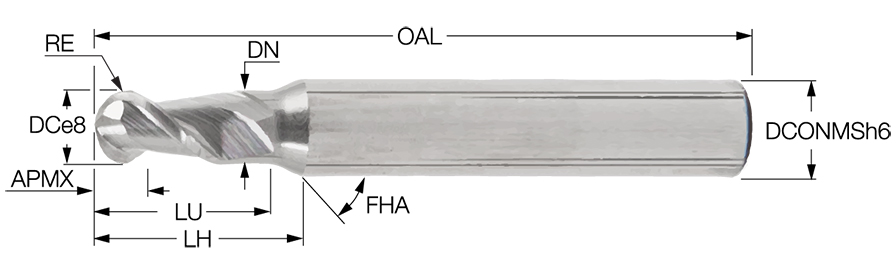 EBA-B2 060-060/12C6-57 IC08