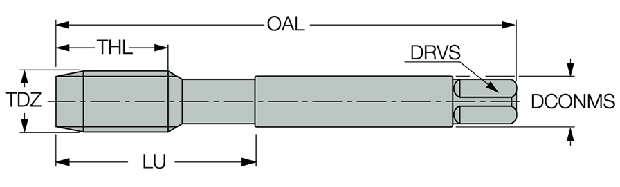 TPGN M-5X0.8-A HEDLC